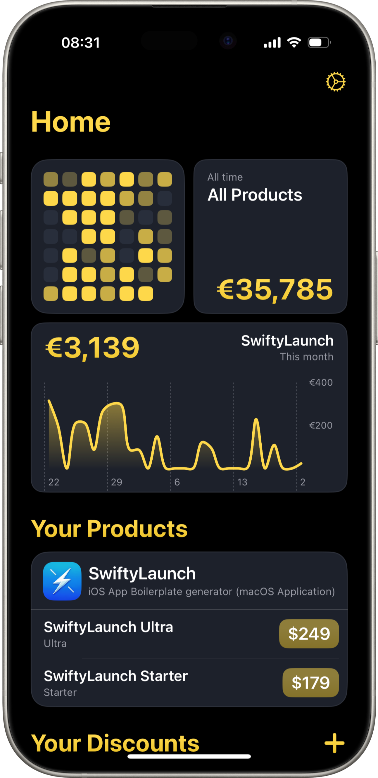 See how your business is doing with minimal setup.